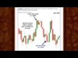 Binary Option Tutorials - 365 Trading Strategy Secret Forex Code-Mechanical Tradin