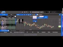 Binary Option Tutorials - AvaTrade Tutorial AVATRADE WEB