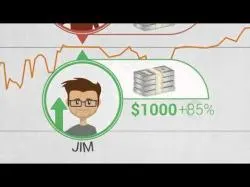 Binary Option Tutorials - binary options business IQ Option - Business Model of Binar