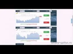 Binary Option Tutorials - uTrader Новогоднее предложение от uTrader: 