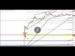 Binary Option Tutorials - trader bonus Forex Live trading: A technical loo