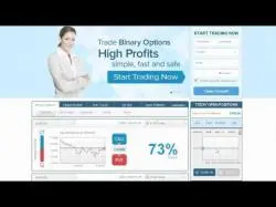 Binary Option Tutorials - Global Option Global Option Binary Trading Demo -