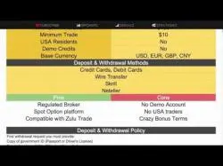 Binary Option Tutorials - Binary Globes Binary Globes Review - CRAZY Bonus 