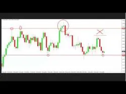 Binary Option Tutorials - trading serio Trading Forex SERIO e Professionale