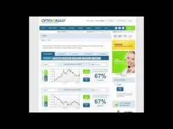 Binary Option Tutorials - OptionRally Review OptionRally Review & Some informati