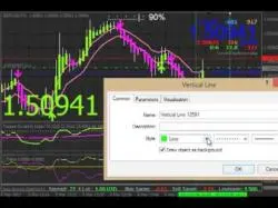 Binary Option Tutorials - Bloombex Options Video Course Binary Options, How to trade Binary