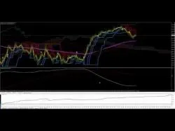 Binary Option Tutorials - trading expert Lion4 ULTRA Dual GER30 H1 Expert Ad