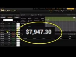 Binary Option Tutorials - 24Option Strategy 24Option - $200 A Day Binary Option