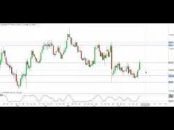 Binary Option Tutorials - forex blog 31st July 2016 - End of Week Techni