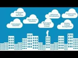 Binary Option Tutorials - AAoption Strategy Forrester on Cloud Adoption: Multi-