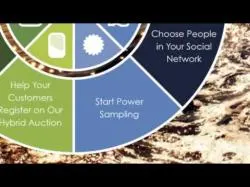 Binary Option Tutorials - Alliance Options Strategy #ViccJSC_What is Conligus-Conligus 