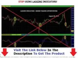 Binary Option Tutorials - forex renko Forex Renko Charts For Free + Forex