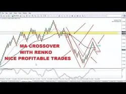 Binary Option Tutorials - forex renko Forex Strategy Moving Average Cross
