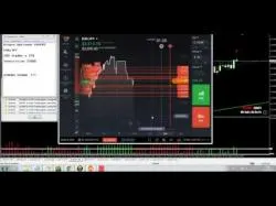 Binary Option Tutorials - OptionsVIP Strategy EUR JPY 95 5 WIN Template VIP €€€ B