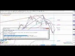 Binary Option Tutorials - Option365 Strategy GOLD (XAU/USD) STRATEGY FOR WEDNESD