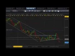 Binary Option Tutorials - forex weekend Forex Weekend Gap - When To Take a 