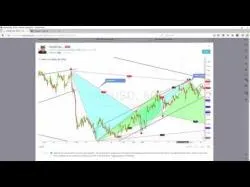 Binary Option Tutorials - forex weekend Forex Weekend Review - Week 3, 2017