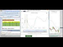 Binary Option Tutorials - trading tanpa TRADING BINARY TANPA MIKIR DAN ANAL