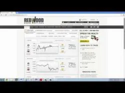 Binary Option Tutorials - Redwood Options Strategy Trading Bitcoin Binary Options Begi