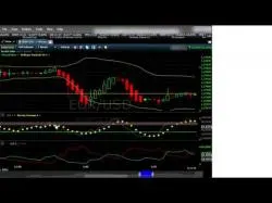 Binary Option Tutorials - Option365 Strategy 60 Sekunden Optionen Strategie: Die