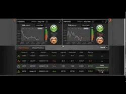 Binary Option Tutorials - uBinary Video Course uBinary Review 2014 - uBinary Tradi