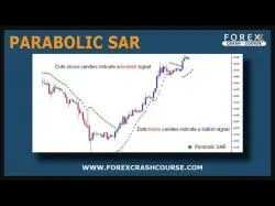 Binary Option Tutorials - GetBinary Video Course Forex | How To Trade Parabolic SAR 