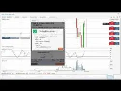 Binary Option Tutorials - binary options futures Afternoon Trade on Wall St 30 Binar