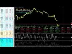 Binary Option Tutorials - binary options futures Japanese Nikkei 225 Futures Trading
