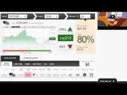 Binary Option Tutorials - uBinary Strategy How to Make $29,413 a Week Trading 