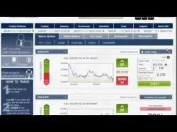 Binary Option Tutorials - uBinary Strategy Trading Binary Options For Beginner