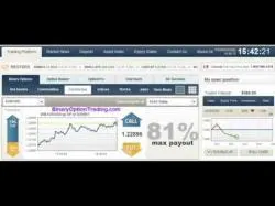 Binary Option Tutorials - Bloombex Options Video Course Binary Options Trading Strategy   L