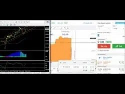 Binary Option Tutorials - forex currency Forex Trader Jobs [Forex Jobs]