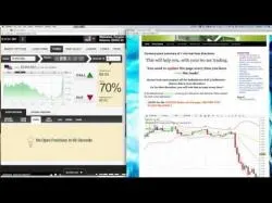 Binary Option Tutorials - trader doubles Safe Guard Trader Review - ** EXPOS