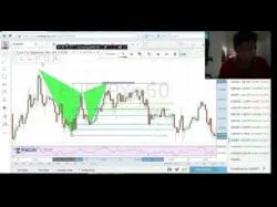 Binary Option Tutorials - forex menggunakan Cara Trading Forex Menggunakan Gart