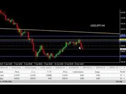 Binary Option Tutorials - forex menggunakan Video Sharp Entry Teknik Forex Sebe