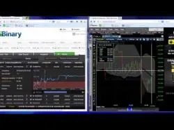 Binary Option Tutorials - 99Binary Video Course 99Binary Kursmanipulation Chart run