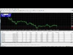 Binary Option Tutorials - forex training Live Forex Trading Through NFP (8% 