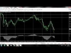 Binary Option Tutorials - forex sangat Strategi forex menggunakan MACD dan