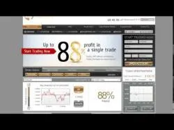 Binary Option Tutorials - Binary Book Video Course Autobinarysignals Online Book Revie