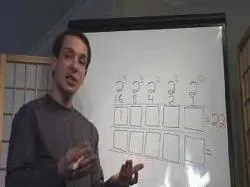 Binary Option Tutorials - Binary Book Video Course Binary Numbers in 60 Seconds