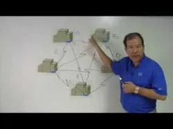 Binary Option Tutorials - Binary Book Video Course Cisco CCENT ICND1 100-101 Complete 