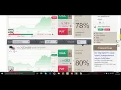 Binary Option Tutorials - Spot Option Test del Bowinner su nuova Piattafo