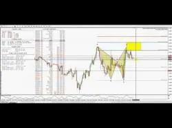 Binary Option Tutorials - CTOption Video Course imarketslive.com- Binary Harmonic S