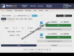 Binary Option Tutorials - trading strategiesbinary Make Money Is Easy, Trading Strateg