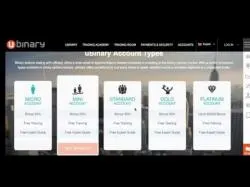Binary Option Tutorials - uBinary Review uBinary Review By FXEmpire.com