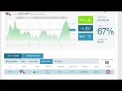 Binary Option Tutorials - OneTwoTrade Review Onetwotrade Binary Brokers ★ Redwoo
