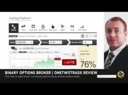 Binary Option Tutorials - OneTwoTrade Review OneTwoTrade Review - Minimum Deposi