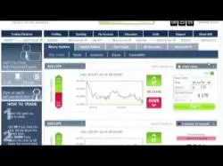 Binary Option Tutorials - BDSwiss Video Course Banc de Swiss gruppo skype