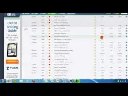 Binary Option Tutorials - BDSwiss Video Course Video Blog - How to use the past to