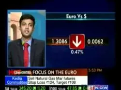 Binary Option Tutorials - Alpari Review CURRENCY MARKET REVIEW BY ALPARI IN